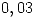 <tex>0,03</tex> <tex>0,03</tex>