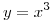 <tex> y= x^3</tex>