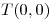 <tex>T(0,0)</tex>
