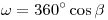 <tex>\omega=360^\circ \cos \beta</tex>