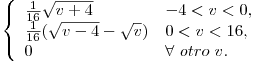 <tex>\ \left\{ \begin{array}{ll}  \frac{1}{16}\sqrt{v+4} & -4<v<0, \\  \frac{1}{16}(\sqrt{v-4}-\sqrt{v})& 0<v<16, \\0 & \forall \ otro\;v. \end{array} \right.</tex>