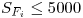<tex>S_{F_i} \leq 5000</tex>