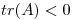 <tex>tr(A)<0</tex>