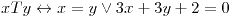 <tex>xTy \leftrightarrow x=y \vee 3x+3y+2=0</tex>