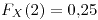 <tex>F_{X}(2)=0.25</tex>
