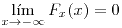 <tex>\lim_{x \to -\infty} F_x(x) = 0</tex> <tex>\lim_{x \to -\infty} F_x(x) = 0</tex>