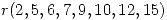 <tex>r(2,5,6,7,9,10,12,15)</tex> <tex>r(2,5,6,7,9,10,12,15)</tex>