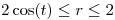 <tex>2\cos (t) \le r \le 2</tex>