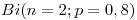 <tex>Bi(n=2;p=0,8)</tex>