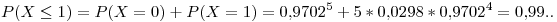 <tex>P(X \leq 1) = P(X=0) + P(X=1) = 0.9702^5 + 5*0.0298*0.9702^4 = 0.99..</tex>