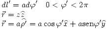 <tex>dl'=ad\varphi' \quad 0<\varphi'<2\pi \\\vec{r}=z\widehat{z} \\\vec{r}=a\widehat{\rho'}=a\cos{\varphi'}\widehat{x}+a\mathrm{sen}\varphi'\widehat{y}</tex>