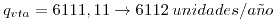 <tex>q_{vta}=6111,11\rightarrow6112\,unidades/a\tilde{n}o</tex>
