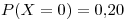 <tex>P(X=0)=0.20</tex> <tex>P(X=0)=0.20</tex>
