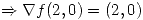 <tex>\Rightarrow \nabla f(2,0) = (2,0)</tex>
