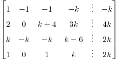 <tex>\begin{bmatrix} 1 & -1 & -1 & -k& \vdots & -k \\ 2 & 0 & k+4 & 3k& \vdots & 4k \\ k & -k & -k & k-6& \vdots & 2k \\  1 & 0 & 1 & k& \vdots & 2k\end{bmatrix}</tex>
