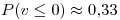 <tex>P(v \leq 0)\approx 0.33</tex>
