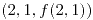<tex>(2,1,f(2,1))</tex> <tex>(2,1,f(2,1))</tex>