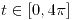 <tex>t\in[0,4\pi]</tex>