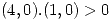 <tex>(4,0).(1,0)>0</tex>