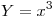 <tex> Y = x ^{3} </tex>