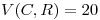 <tex>V(C,R) = 20</tex>