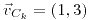 <tex>\vec{v}_{C_{k}}=\left(1,3\right)</tex>