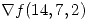 <tex>\nabla f(14,7,2)</tex>
