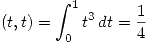 <tex>  (t,t) = \int_{0}^{1} t^3 \, dt = \frac{1}{4}</tex>