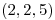 <tex>(2,2,5)</tex>