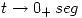 <tex> t \rightarrow 0_+ \,seg </tex>