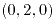 <tex>(0,2,0)</tex>