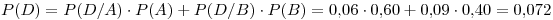 <tex>P(D) = P(D/A) \cdot P(A) + P(D/B) \cdot P(B) = 0.06 \cdot 0.60 + 0.09 \cdot 0.40 = 0.072</tex>