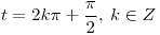 <tex>t=2k\pi+\frac{\pi}{2},\: k\in Z</tex>