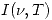 <tex> I(\nu,T)</tex>