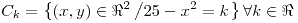 <tex>C_{k}=\left\{ \left(x,y\right)\in\Re^{2}\left/25-x^{2}=k\right.\right\} \forall k\in\Re</tex>