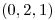 <tex> (0,2,1) </tex>