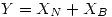 <tex>Y=X_N + X_B</tex>