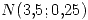<tex> N(3.5;0.25) </tex>