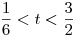 <tex>\frac{1}{6} < t < \frac{3}{2}</tex>
