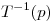 <tex>T^{-1}(p)</tex>