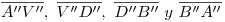 <tex>\overline{A''V''},\ \overline{V''D''},\ \overline{D''B''}\ y\ \overline{B''A''}</tex> <tex>\overline{A''V''},\ \overline{V''D''},\ \overline{D''B''}\ y\ \overline{B''A''}</tex>