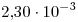 <tex>2.30\cdot 10^{-3}</tex>