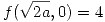 <tex>f(\sqrt{2a},0) = 4</tex>