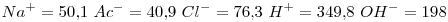 <tex>\mbox{   }Na^+=50.1\mbox{   }Ac^-=40.9\mbox{   }Cl^-=76.3\mbox{   }H^+=349.8\mbox{   }OH^-=198</tex>