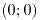 <tex>(0;0)</tex>