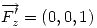 <tex>\overrightarrow{F'_z} = (0,0,1)</tex>