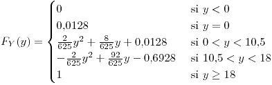 <tex>F_{Y}(y)=\begin{cases}0 & \mbox{ si }y<0\\0.0128 & \mbox{ si }y=0\\\frac{2}{625}y^{2}+\frac{8}{625}y+0.0128 & \mbox{ si }0<y<10.5\\-\frac{2}{625}y^{2}+\frac{92}{625}y-0.6928 & \mbox{ si }10.5<y<18\\1 & \mbox{ si }y\geq18\end{cases}</tex>