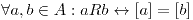 <tex>\forall a,b \in A : a R b \leftrightarrow [a] = [b]</tex>