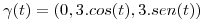 <tex>\gamma(t) =(0,3.cos(t),3.sen(t))</tex>