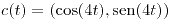 <tex>c(t)=(\cos(4t),\sen(4t))</tex>